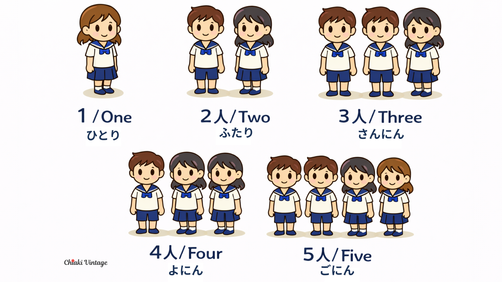 Counters illustration